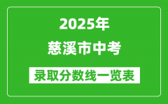 2025年慈溪市中考錄取分?jǐn)?shù)線一覽表(含歷年分?jǐn)?shù)線)