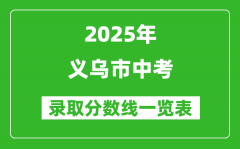2025年義烏市中考錄取分?jǐn)?shù)線一覽表(含歷年分?jǐn)?shù)線)