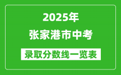 2025年張家港市中考錄取分?jǐn)?shù)線一覽表(含歷年分?jǐn)?shù)線)