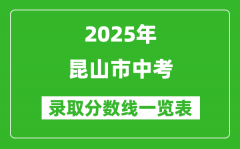 2025年昆山市中考錄取分?jǐn)?shù)線一覽表(含歷年分?jǐn)?shù)線)