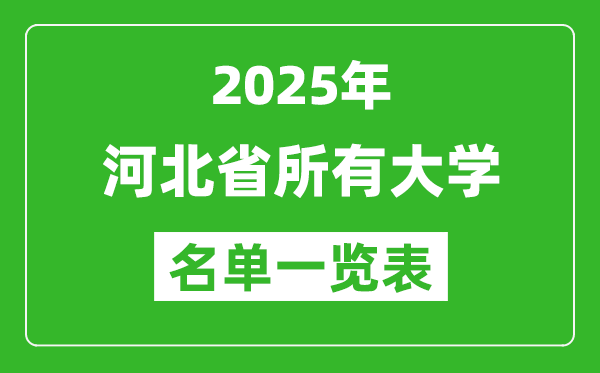 2025河北省有哪些大學(xué),河北省所有高校名單一覽表(129所完整版)