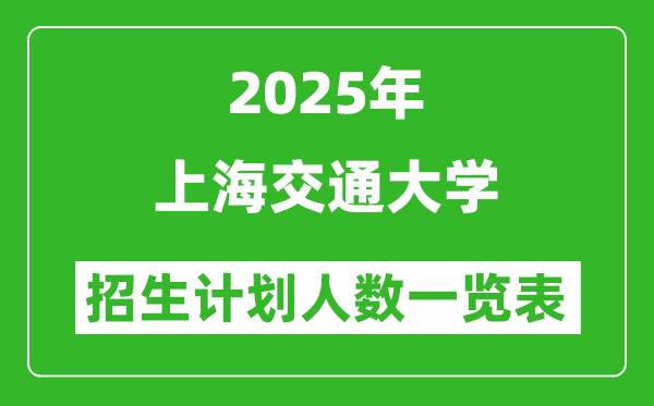2025年上海交通大學(xué)在各省招生計劃人數(shù)一覽表