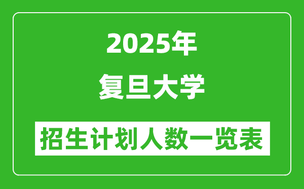 2025年復(fù)旦大學(xué)在各省招生計(jì)劃人數(shù)一覽表