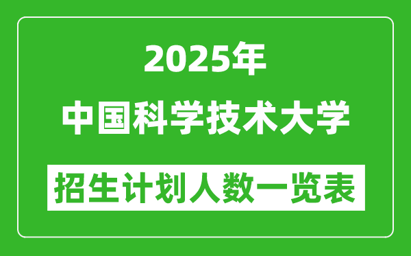 2025年中國(guó)科學(xué)技術(shù)大學(xué)在各省招生計(jì)劃人數(shù)一覽表