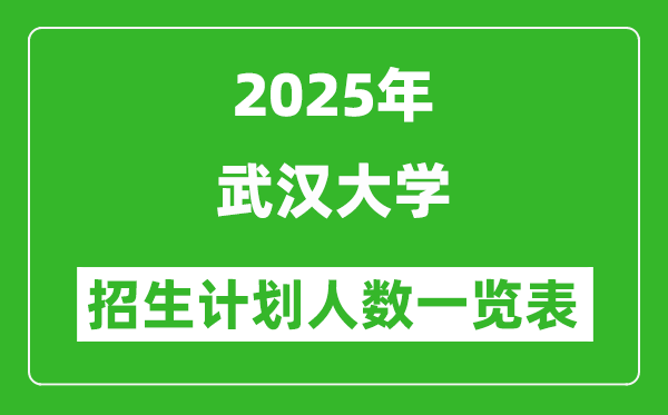 2025年武漢大學在各省招生計劃人數一覽表