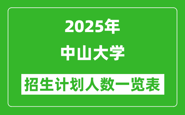 2025年中山大學(xué)在各省招生計劃人數(shù)一覽表