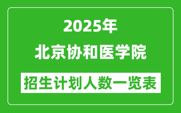 2025年北京協(xié)和醫(yī)學(xué)院在各省招生計(jì)劃人數(shù)一覽表