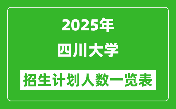 2025年四川大學(xué)在各省招生計(jì)劃人數(shù)一覽表