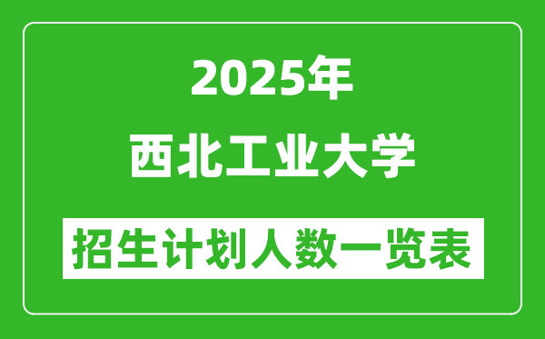 2025年西北工業(yè)大學(xué)在各省招生計劃人數(shù)一覽表