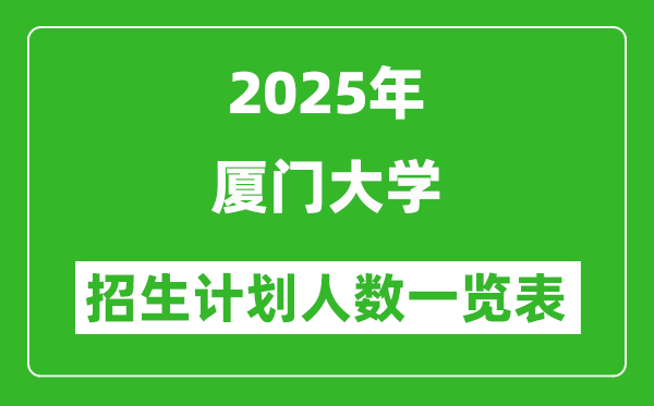 2025年廈門大學(xué)在各省招生計(jì)劃人數(shù)一覽表