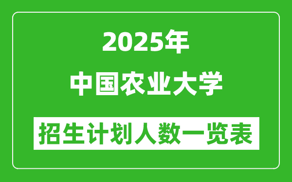 2025年中國農(nóng)業(yè)大學(xué)在各省招生計(jì)劃人數(shù)一覽表
