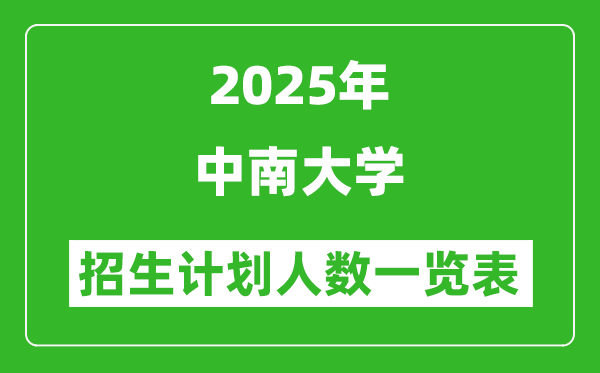 2025年中南大學(xué)在各省招生計(jì)劃人數(shù)一覽表