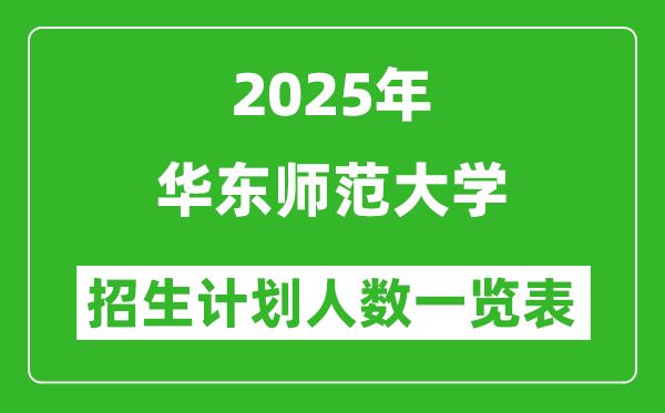 2025年華東師范大學(xué)在各省招生計(jì)劃人數(shù)一覽表