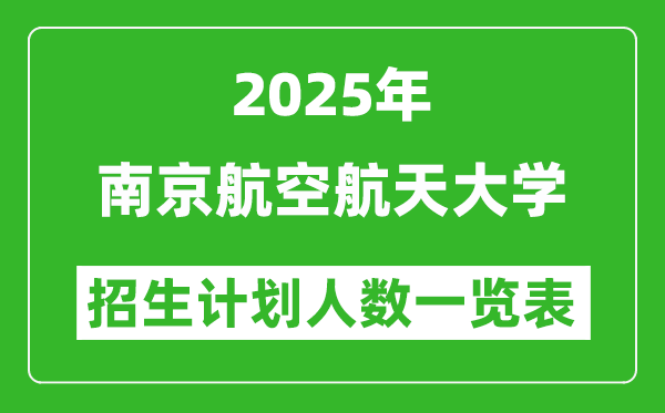 2025年南京航空航天大學(xué)在各省招生計(jì)劃人數(shù)一覽表