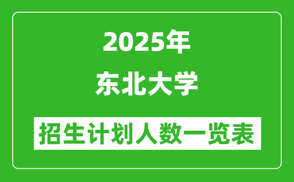 2025年?yáng)|北大學(xué)在各省招生計(jì)劃人數(shù)一覽表