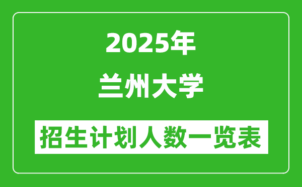 2025年蘭州大學(xué)在各省招生計(jì)劃人數(shù)一覽表