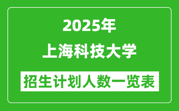 2025年上海科技大學(xué)在各省招生計(jì)劃人數(shù)一覽表