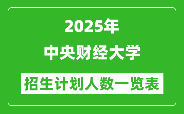 2025年中央財(cái)經(jīng)大學(xué)在各省招生計(jì)劃人數(shù)一覽表