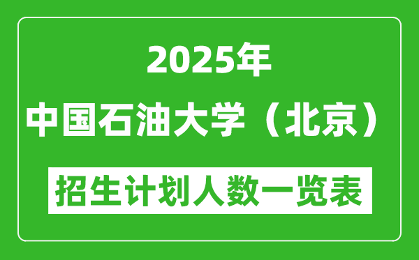 2025年中國石油大學(xué)(北京)在各省招生計劃人數(shù)一覽表