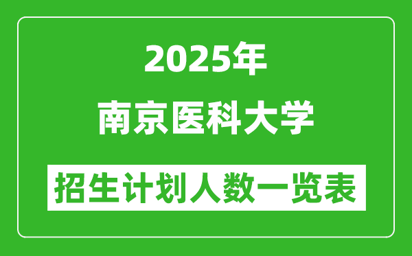 2025年南京醫(yī)科大學(xué)在各省招生計(jì)劃人數(shù)一覽表