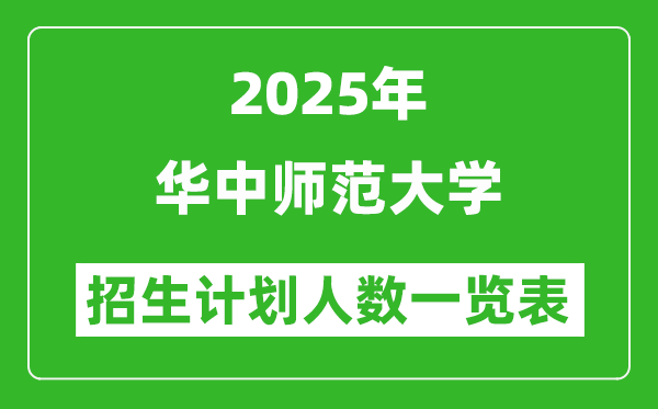 2025年華中師范大學在各省招生計劃人數(shù)一覽表