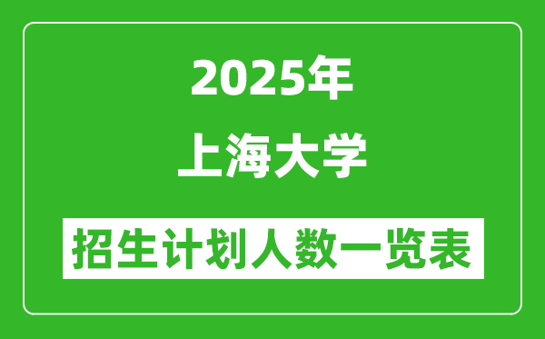 2025年上海大學在各省招生計劃人數(shù)一覽表