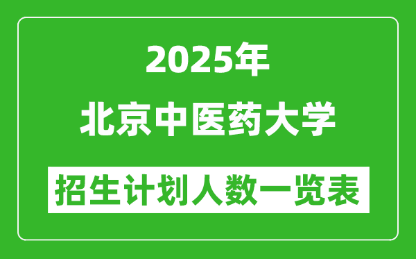 2025年北京中醫(yī)藥大學(xué)在各省招生計(jì)劃人數(shù)一覽表