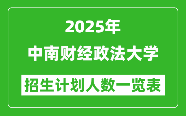 2025年中南財經(jīng)政法大學(xué)在各省招生計劃人數(shù)一覽表