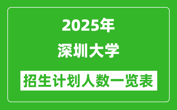 2025年深圳大學(xué)在各省招生計(jì)劃人數(shù)一覽表