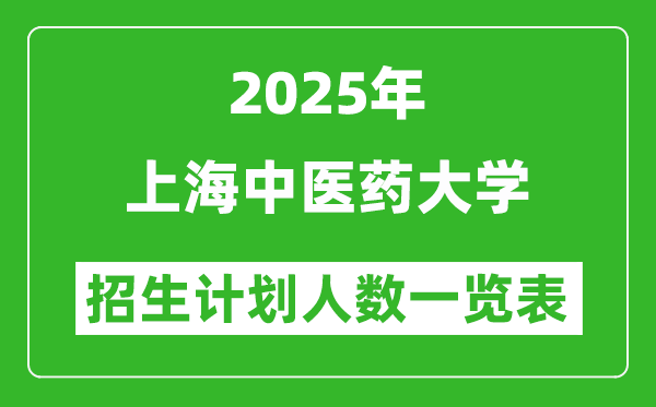 2025年上海中醫(yī)藥大學在各省招生計劃人數(shù)一覽表