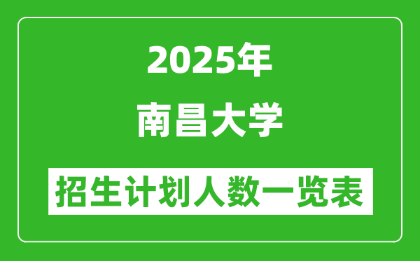 2025年南昌大學(xué)在各省招生計(jì)劃人數(shù)一覽表