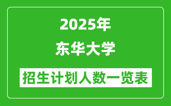 2025年東華大學(xué)在各省招生計(jì)劃人數(shù)一覽表