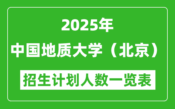 2025年中國(guó)地質(zhì)大學(xué)(北京)在各省招生計(jì)劃人數(shù)一覽表