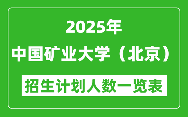 2025年中國(guó)礦業(yè)大學(xué)(北京)在各省招生計(jì)劃人數(shù)一覽表