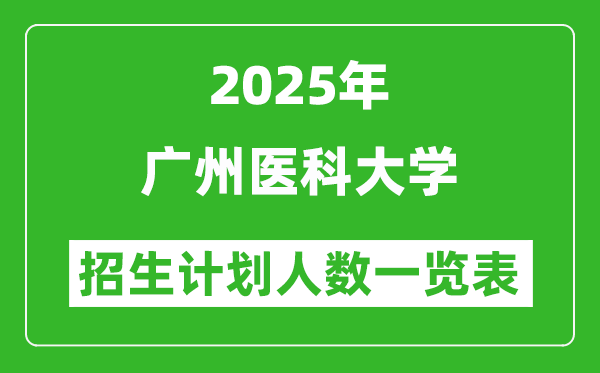 2025年廣州醫(yī)科大學在各省招生計劃人數(shù)一覽表