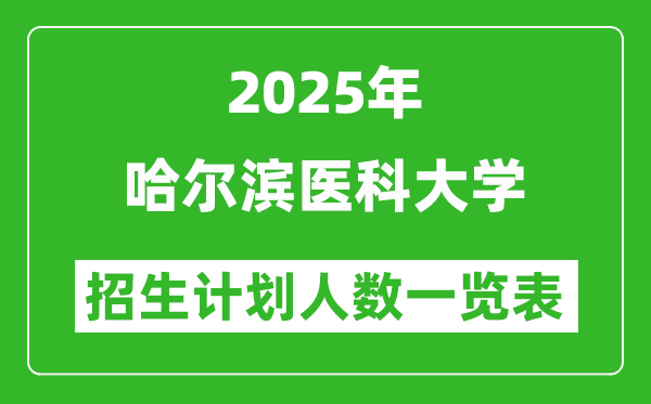 2025年哈爾濱醫(yī)科大學(xué)在各省招生計(jì)劃人數(shù)一覽表