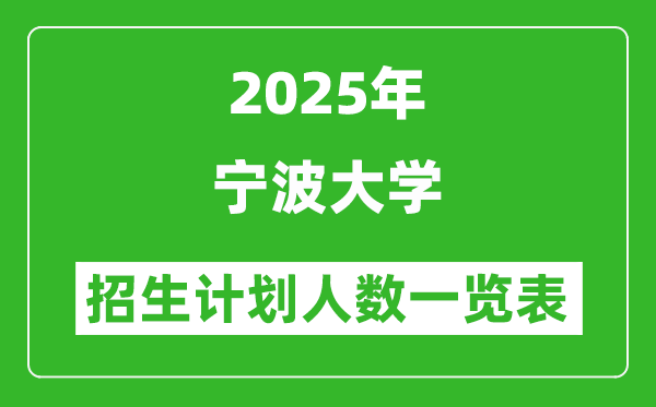 2025年寧波大學在各省招生計劃人數(shù)一覽表