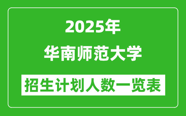 2025年華南師范大學在各省招生計劃人數(shù)一覽表