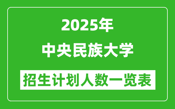 2025年中央民族大學在各省招生計劃人數(shù)一覽表