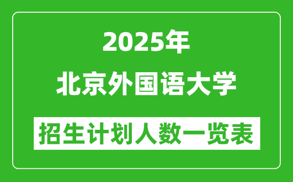 2025年北京外國語大學在各省招生計劃人數(shù)一覽表