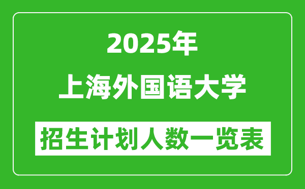 2025年上海外國(guó)語(yǔ)大學(xué)在各省招生計(jì)劃人數(shù)一覽表