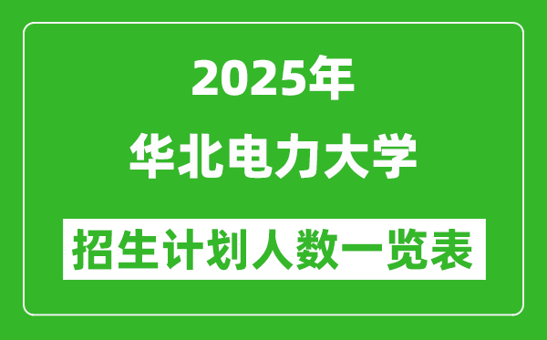 2025年華北電力大學在各省招生計劃人數(shù)一覽表