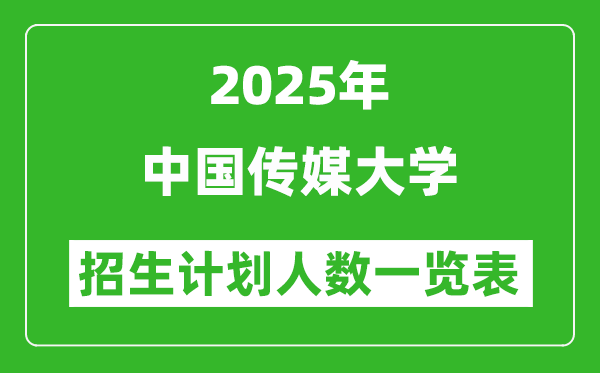 2025年中國(guó)傳媒大學(xué)在各省招生計(jì)劃人數(shù)一覽表