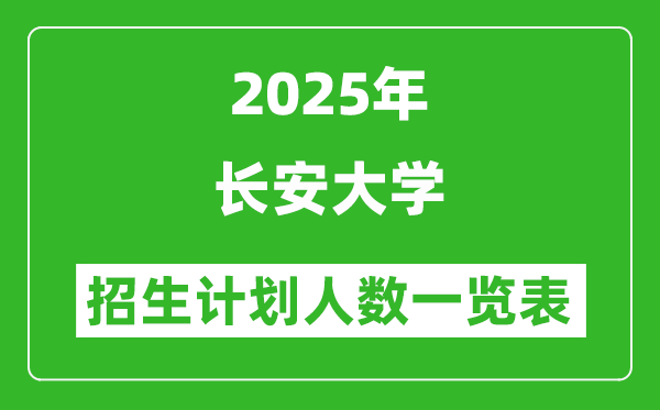 2025年長安大學(xué)在各省招生計劃人數(shù)一覽表