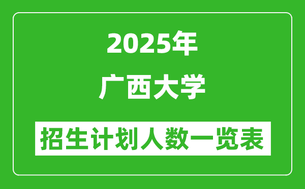 2025年廣西大學(xué)在各省招生計(jì)劃人數(shù)一覽表