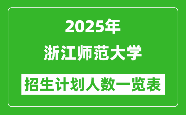 2025年浙江師范大學(xué)在各省招生計(jì)劃人數(shù)一覽表