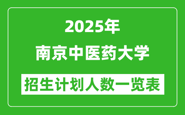 2025年南京中醫(yī)藥大學在各省招生計劃人數(shù)一覽表