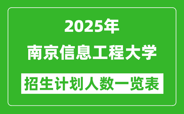 2025年南京信息工程大學(xué)在各省招生計劃人數(shù)一覽表