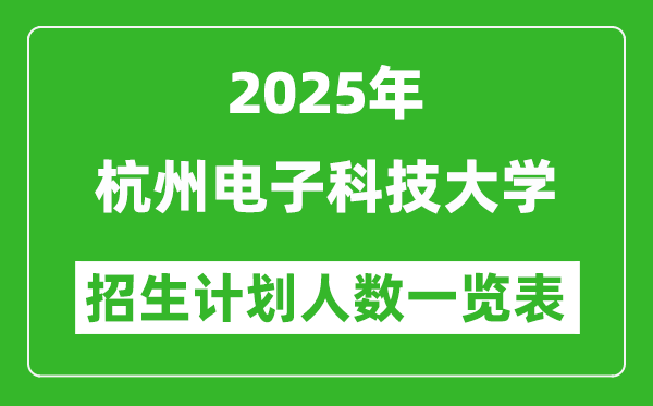 2025年杭州電子科技大學(xué)在各省招生計劃人數(shù)一覽表