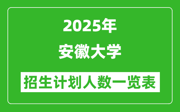 2025年安徽大學(xué)在各省招生計(jì)劃人數(shù)一覽表